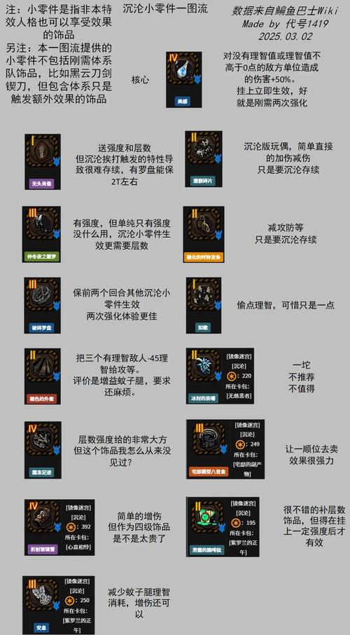 恶魔秘境守护火把攻略