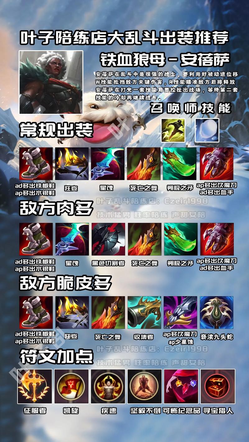 野外冲击战最强角色排名