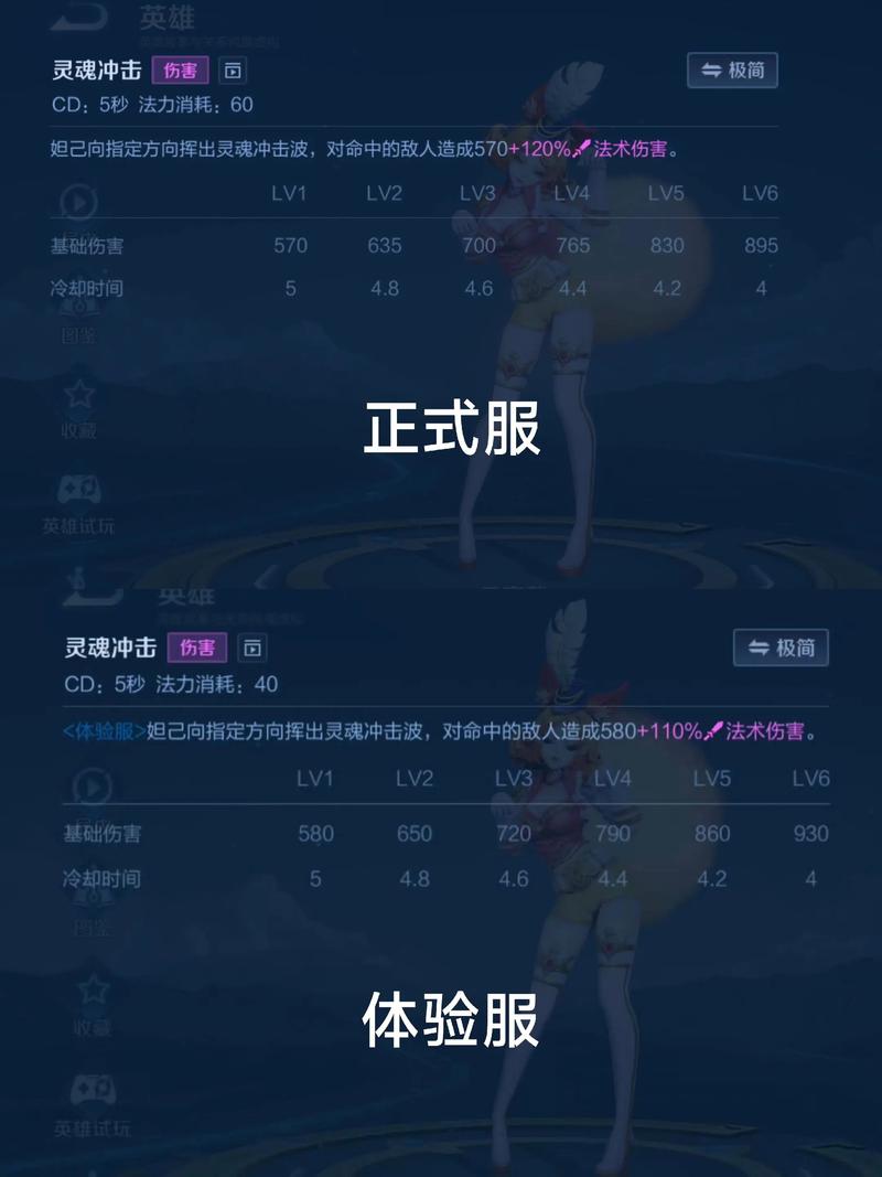 体验服杨玉环调整