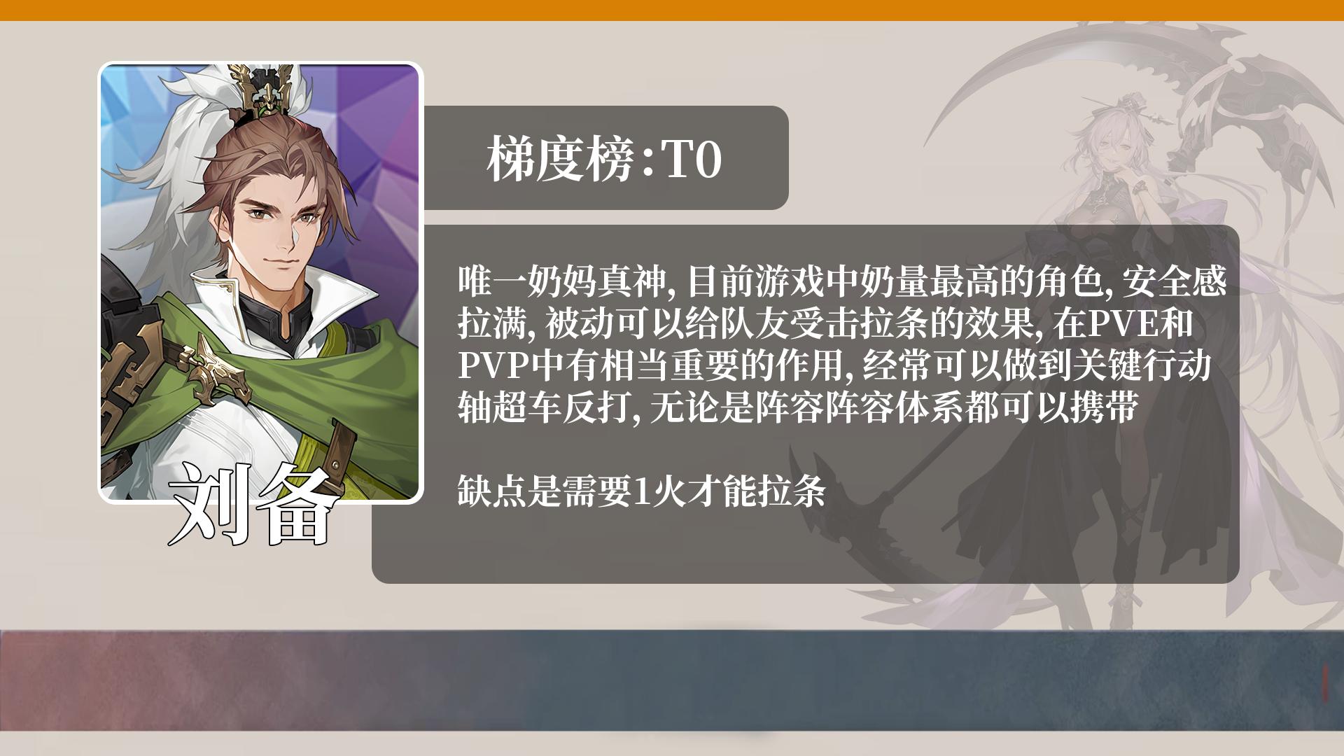 三国志幻想大陆蜀国武将玩法