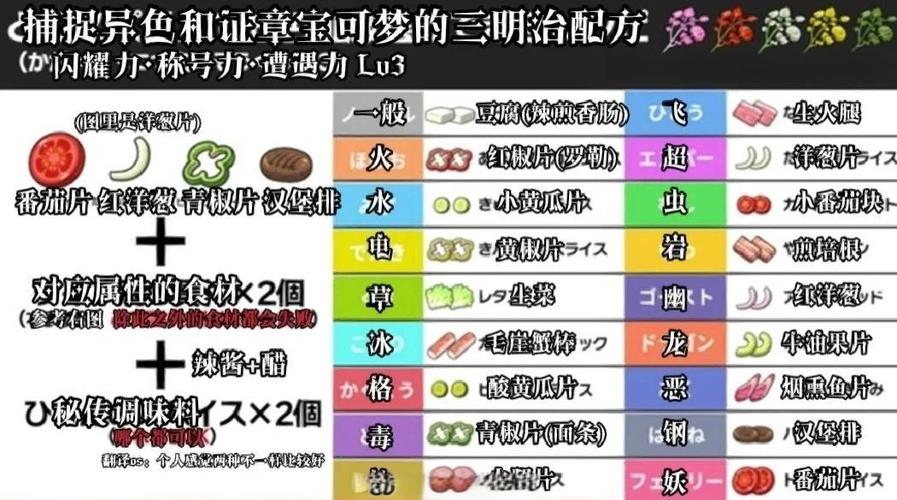 宝可梦朱紫孵蛋亮光频率