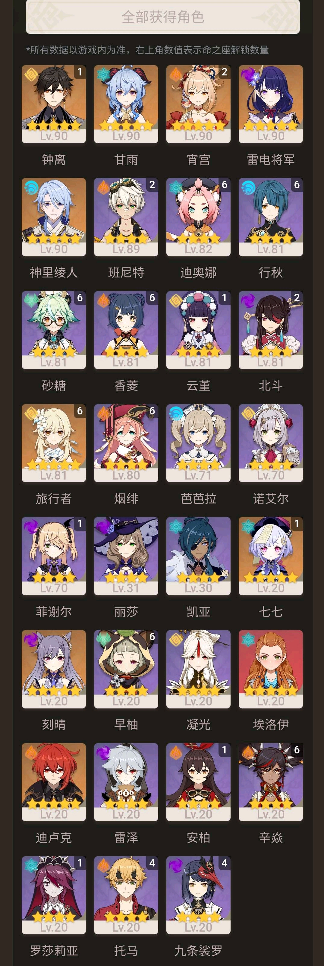 原神配队思路角色的替换