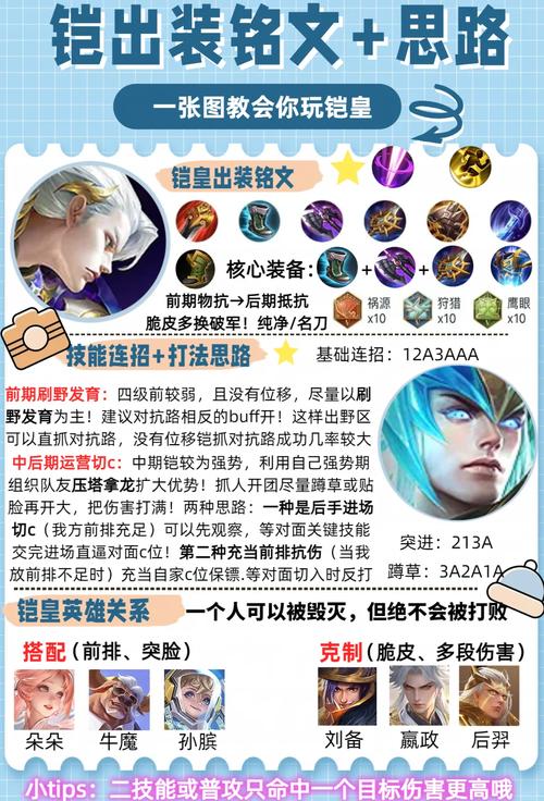 王者荣耀急速铠甲装备属性