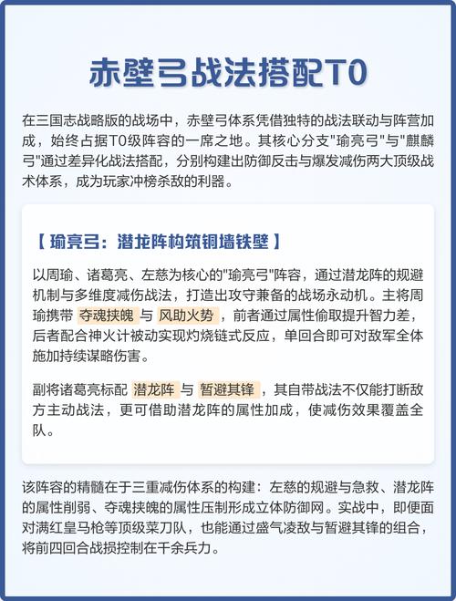 三国志战略版鼠标弓最强搭配