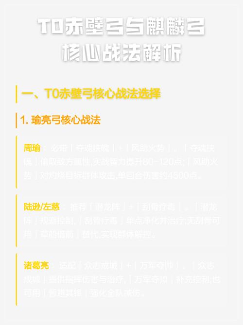 三国志战略版鼠标弓最强搭配