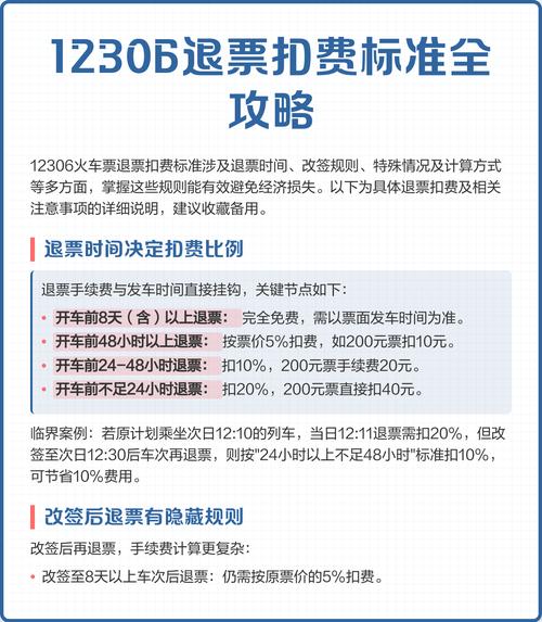 12306返程票退票手续费多少