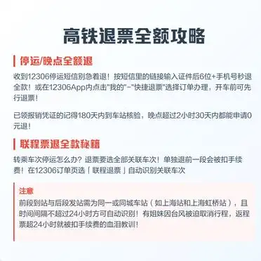 12306返程票退票手续费多少