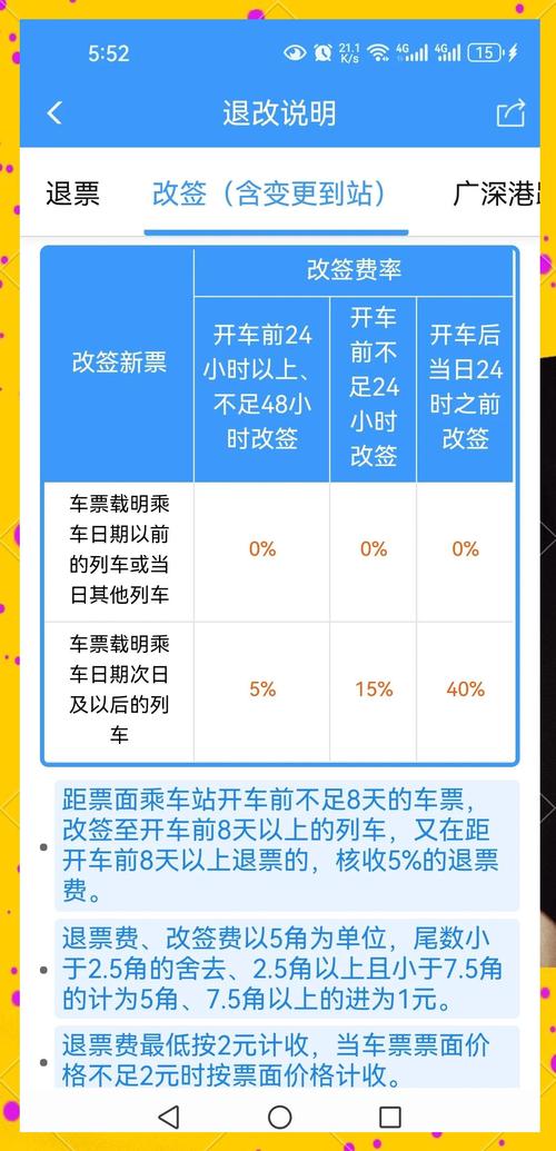12306返程票退票手续费多少
