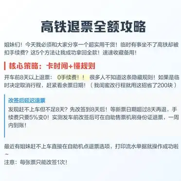 12306返程票退票手续费多少