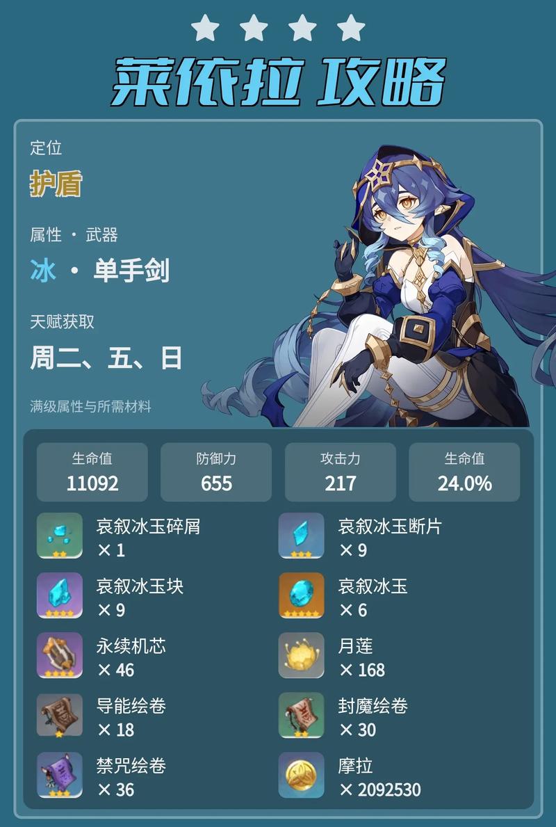 原神3.6版本莱依拉邀约成就