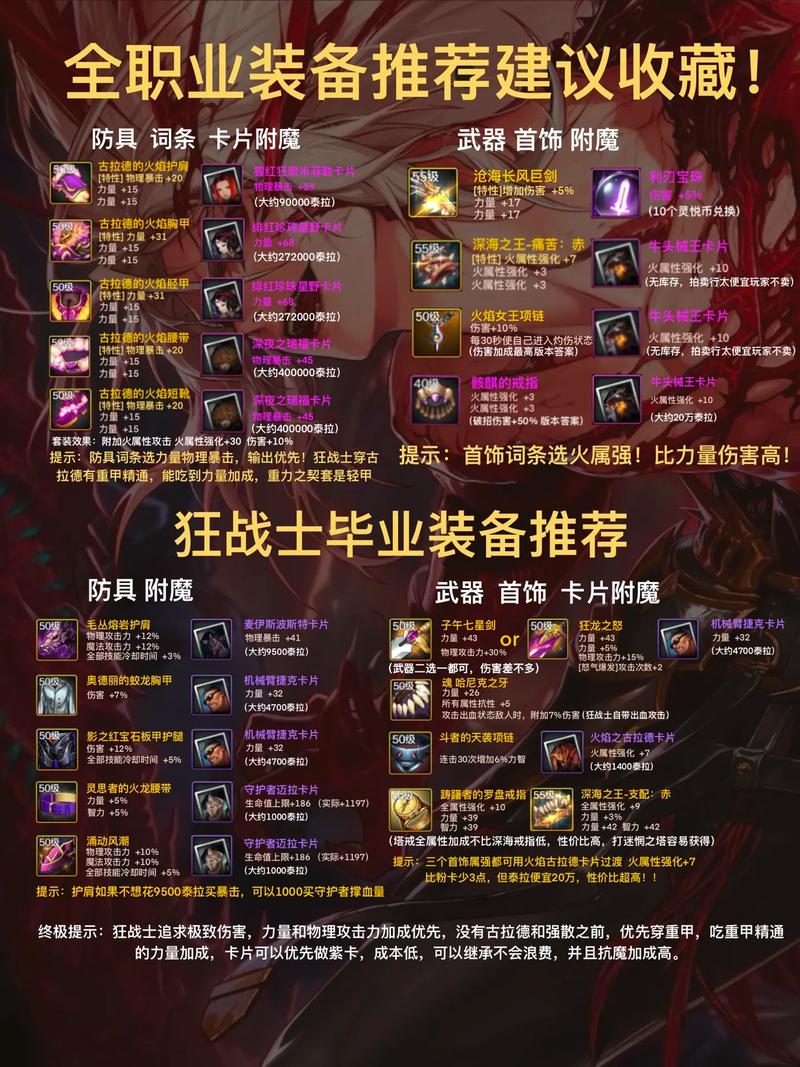 dnf奶爸毕业装备推荐