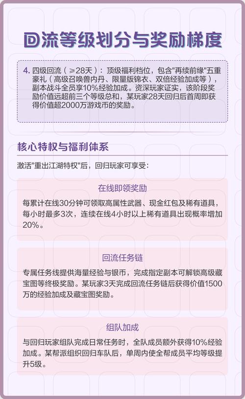 梦幻西游回流玩家阵容