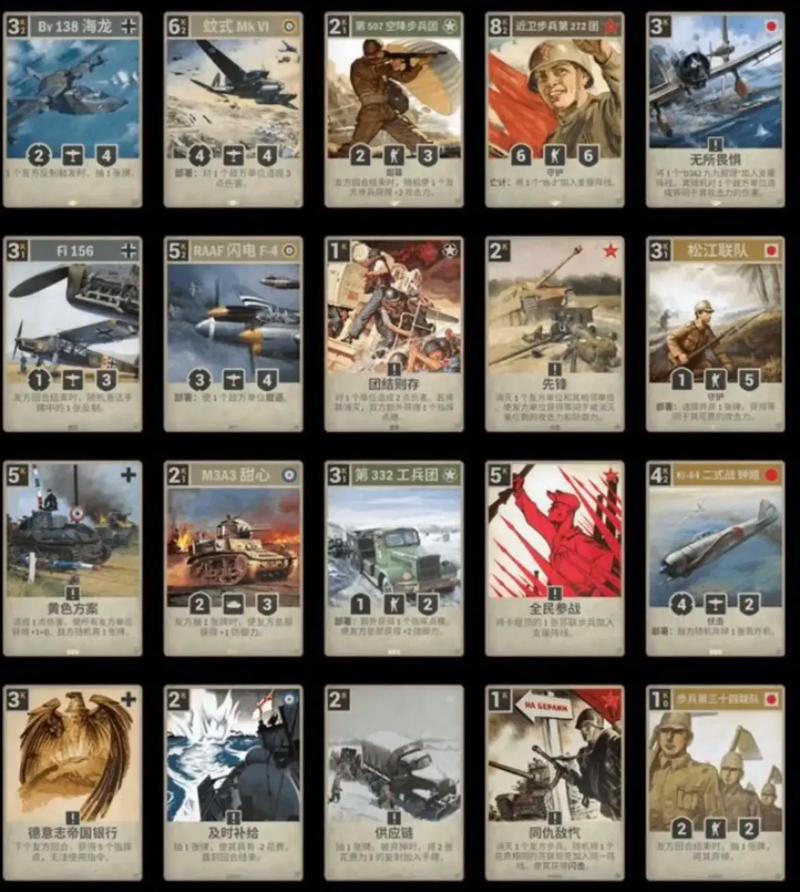 最受欢迎的二战手游推荐