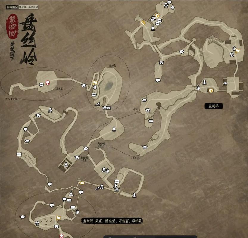 神武3盘丝开什么套装