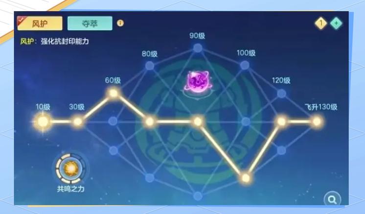 神武3盘丝开什么套装