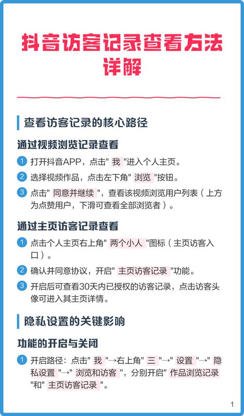 抖音怎么查看访客记录