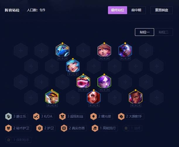 云顶之弈强力上分阵容推荐