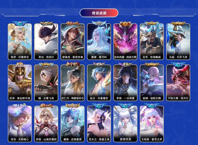 王者荣耀S19赛季战令奖励公布推荐