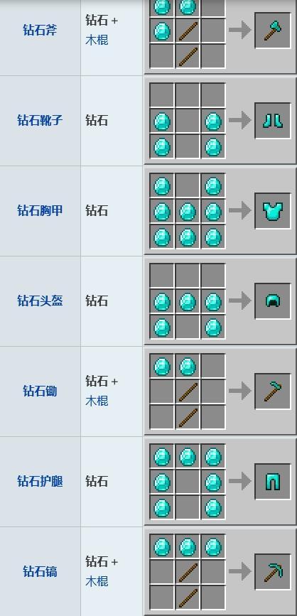 我的世界刷钻石