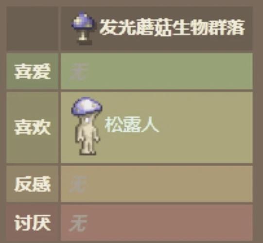 泰拉瑞亚手游椅子摆放方向调整