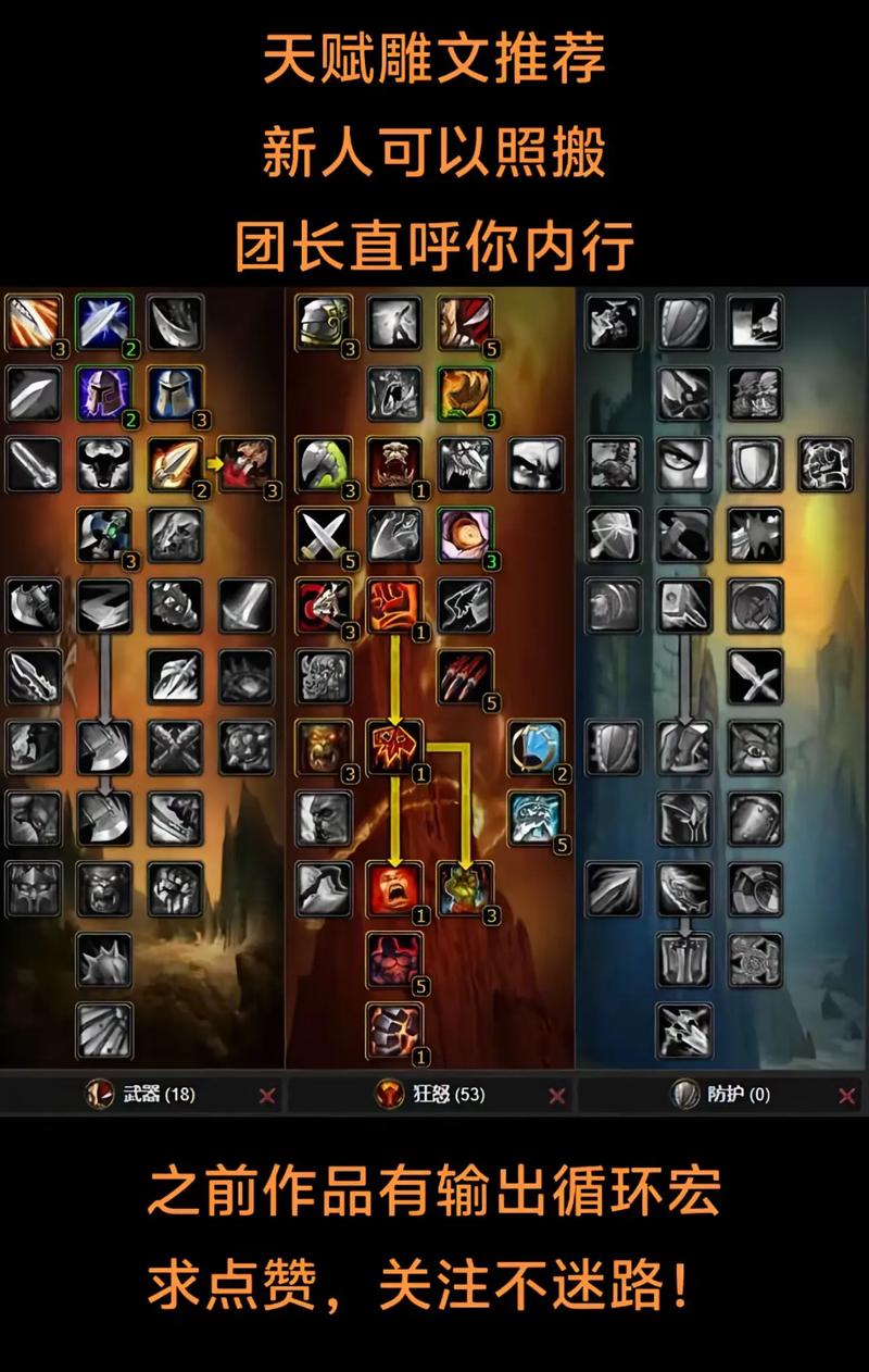 WOWpvp牛头战士配装