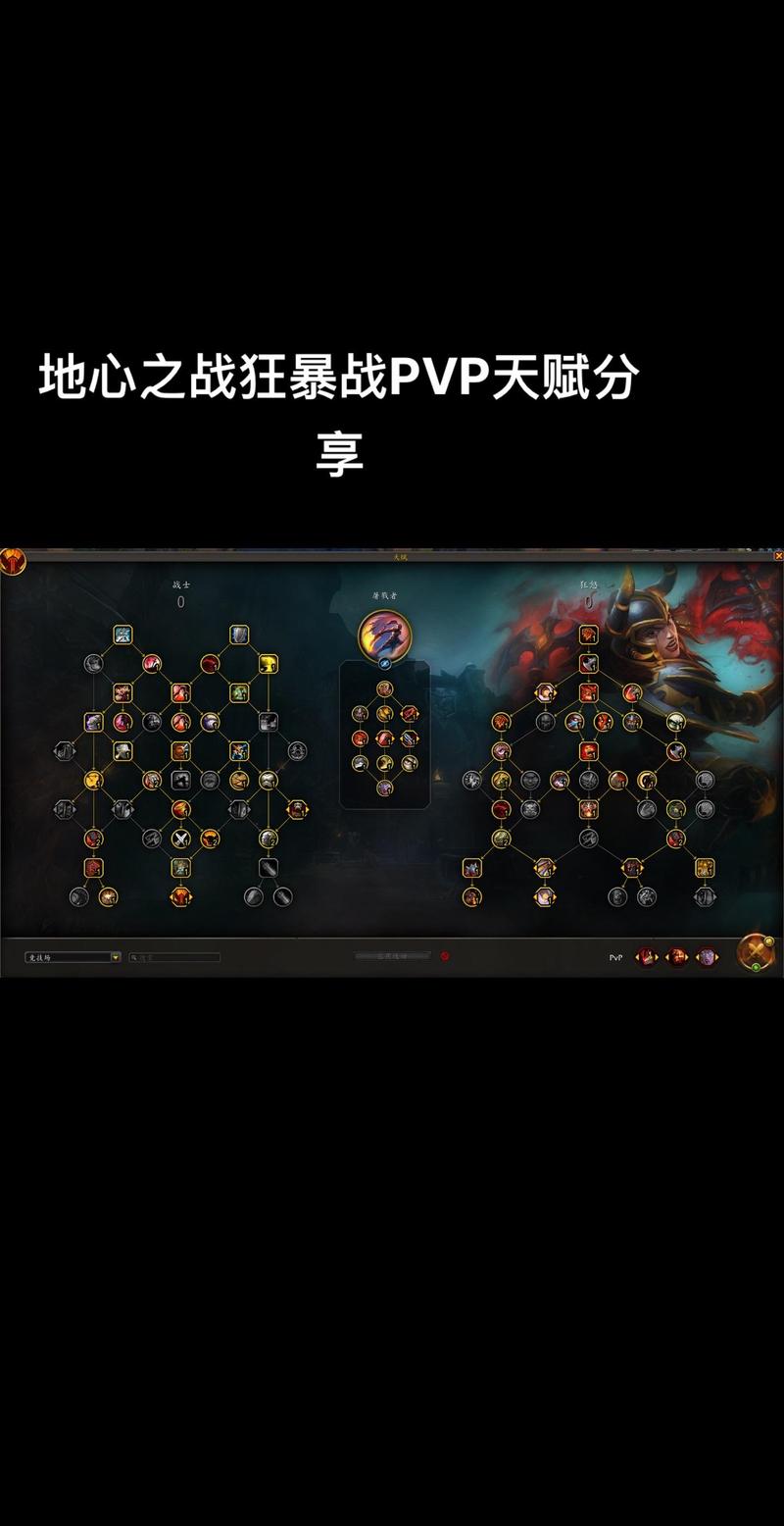 WOWpvp牛头战士配装