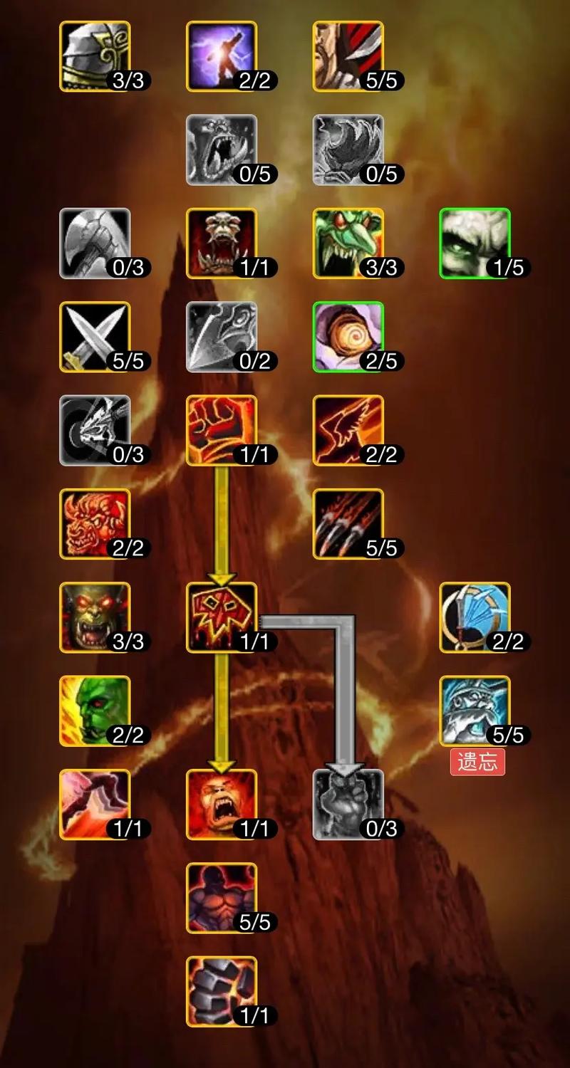 WOWpvp牛头战士配装