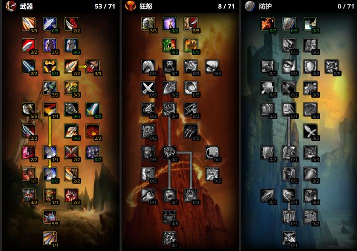 WOWpvp牛头战士配装