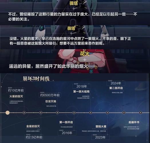 崩坏3后崩坏书皇帝BOSS攻略