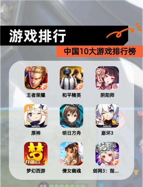 当前最好玩的手游大盘点