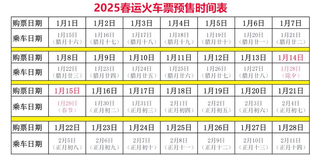 12306返程票什么时候放票