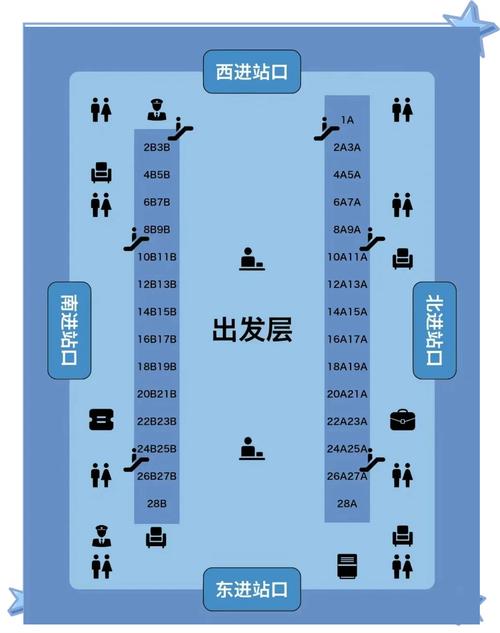铁路12306怎么看检票口在哪