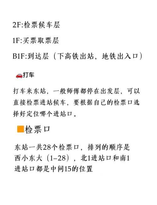 铁路12306怎么看检票口在哪