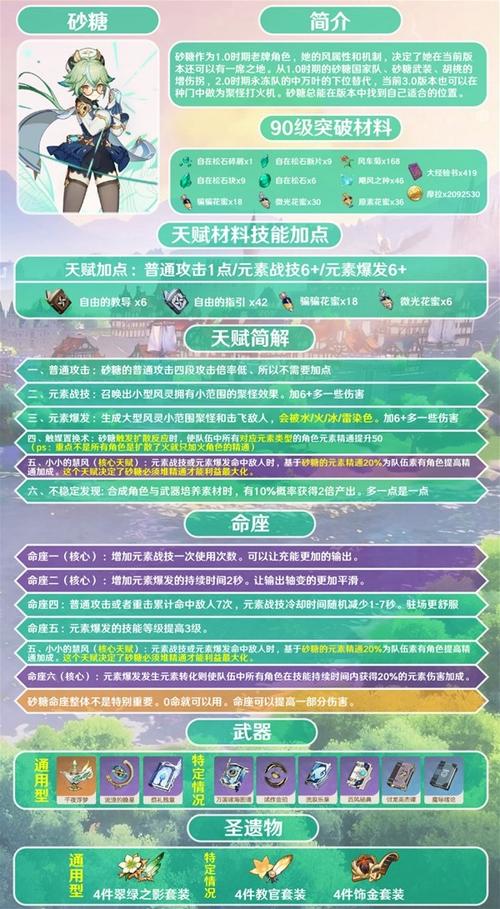 原神砂糖圣遗物推荐词条