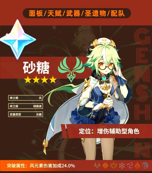 原神砂糖圣遗物推荐词条