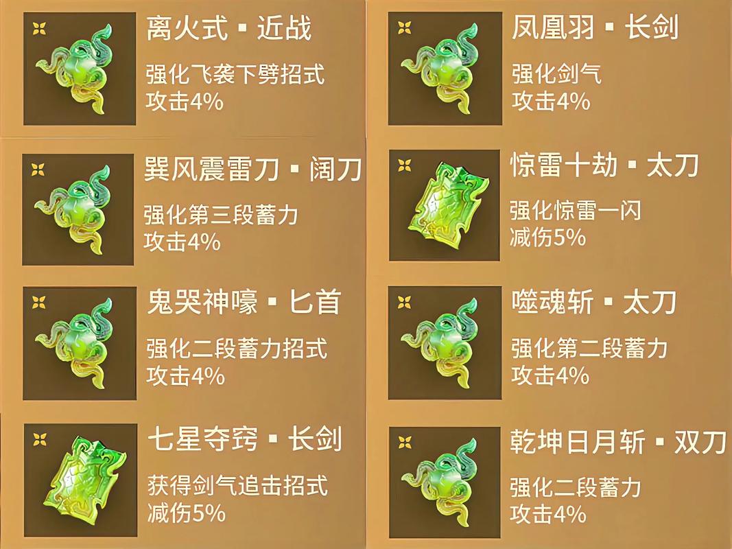 永劫无间手游武器要怎么获取