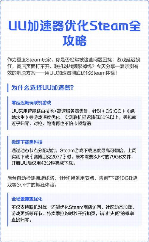 手机端steam怎么用