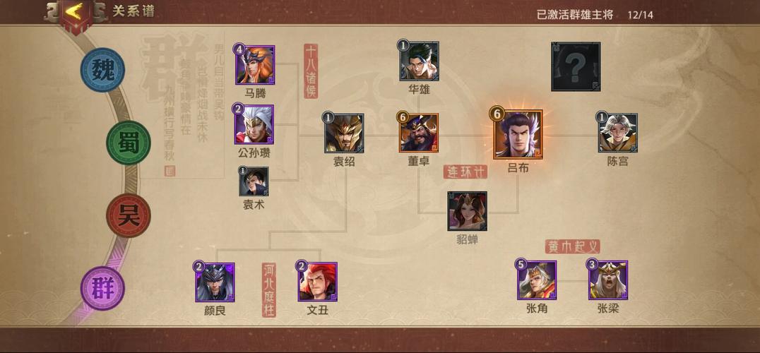 少三国志零平民最强阵容