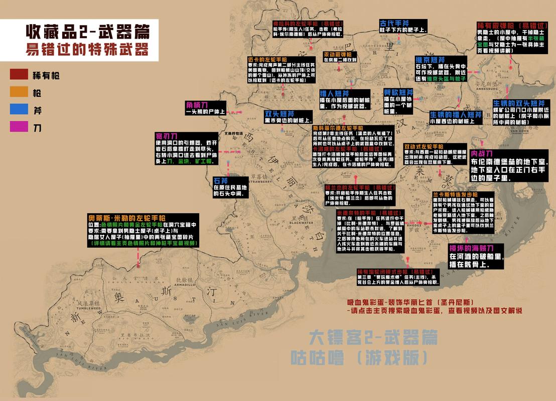 荒野大镖客2怎么保养枪支