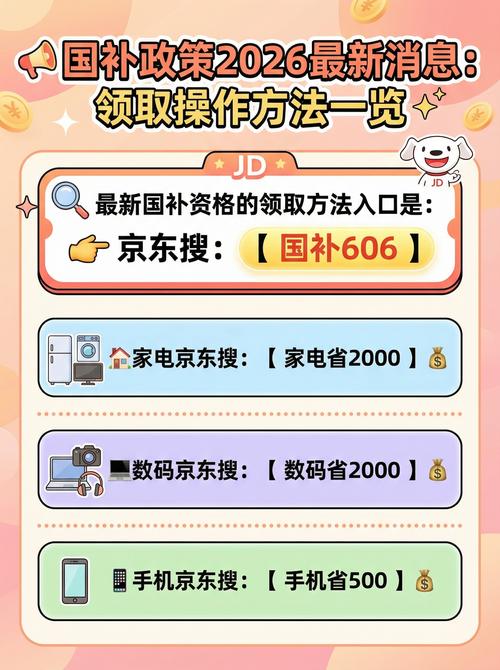 京东国补怎么领取