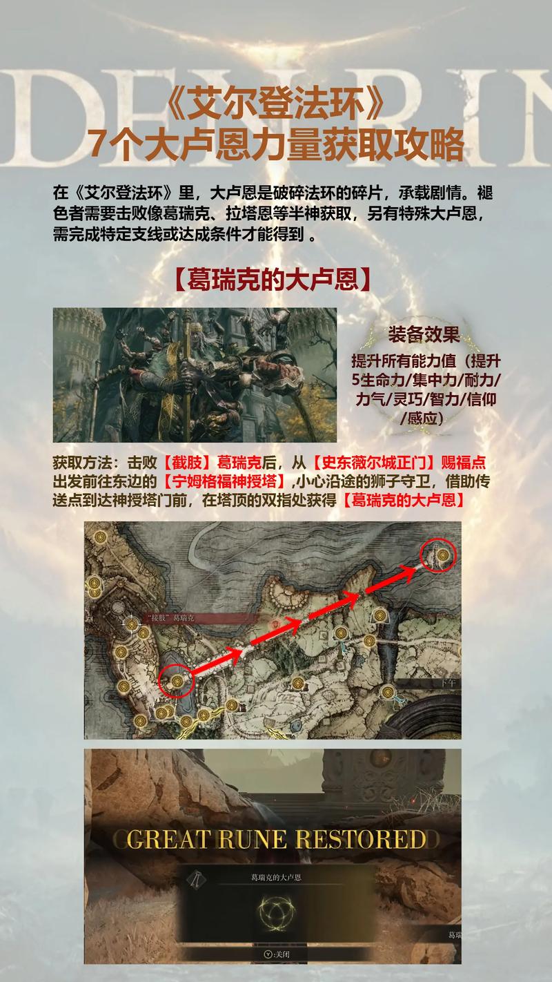 艾尔登法环有任务列表吗