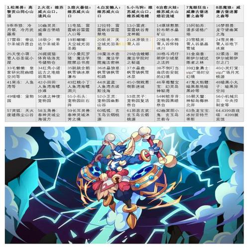 洛克王国稀有宠物