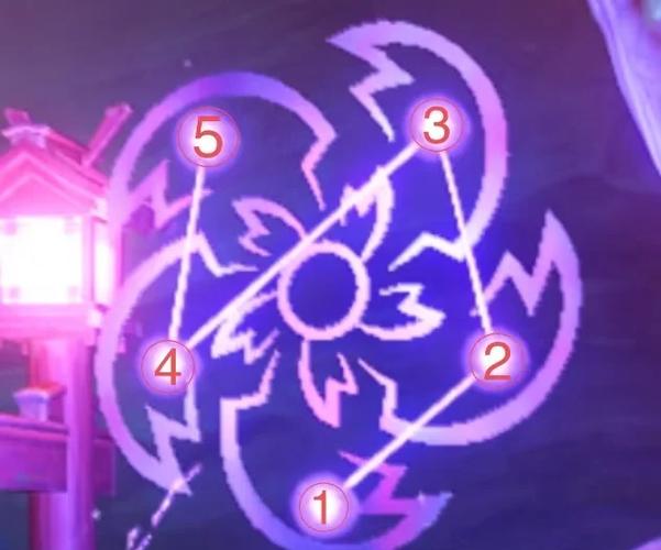 原神若雷结界屏障怎么解除 原神攻略推荐