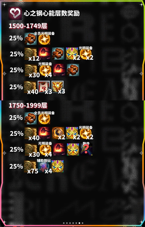 云顶之弈s10心之钢奖励有什么