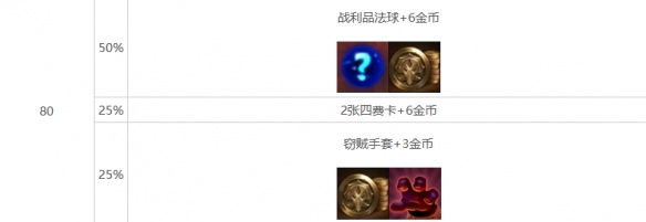 云顶之弈s10心之钢奖励有什么