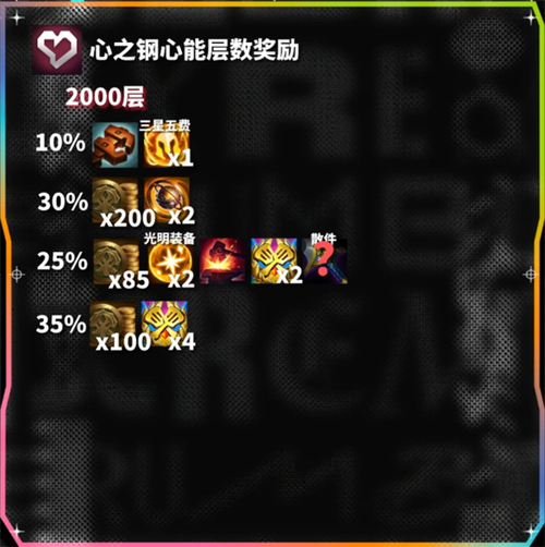 云顶之弈s10心之钢奖励有什么