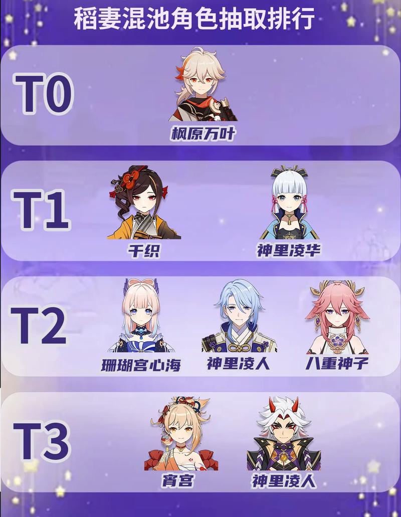 原神4.5混池角色和武器有什么 4.5混池角色及武器