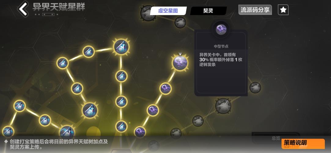 火炬之光2漂泊者怎么玩