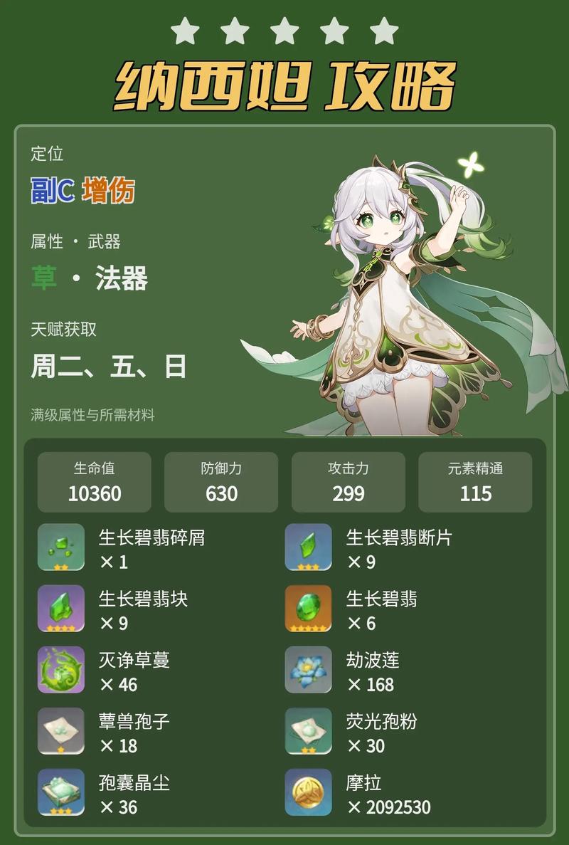 原神纳西妲突破材料草蔓