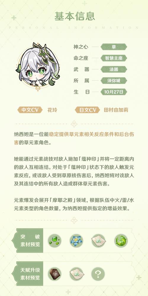 原神纳西妲突破材料草蔓